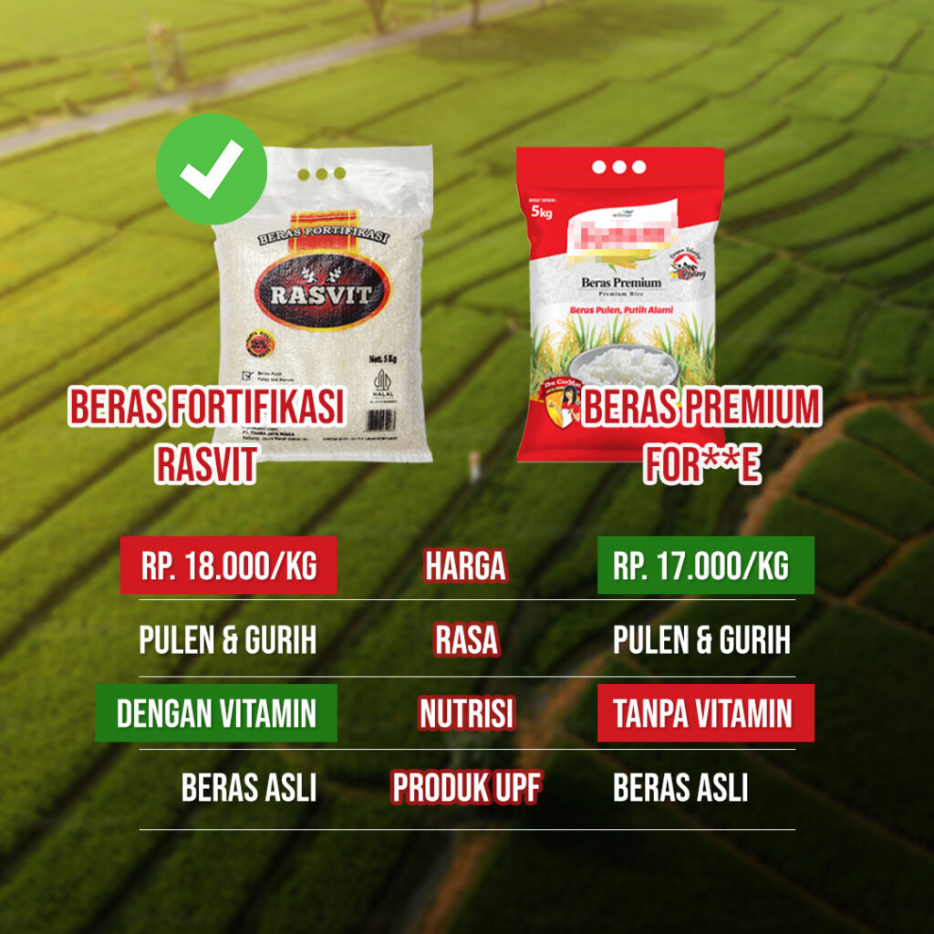 peebandingan rasvit dg beras ain (2)